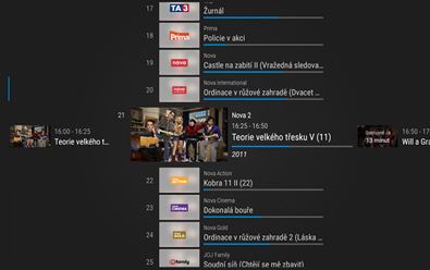 SledováníTV převádí víc než dvacet kanálů do Full HD