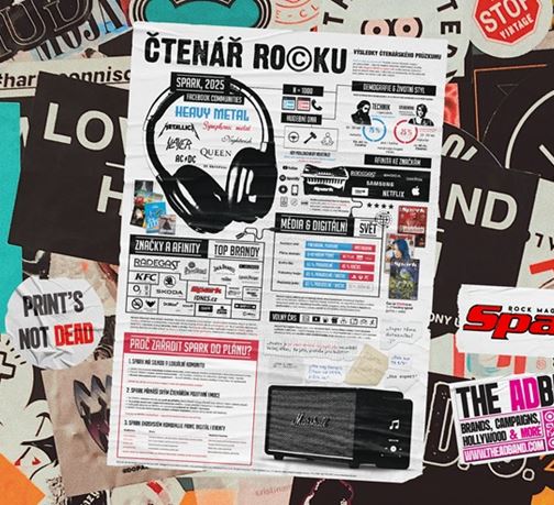 Časopis má mezi rockery stále svou sílu. Jak funguje reklama?