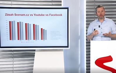 Daneš: Zásah videí na Seznamu je srovnatelný s FB a YouTube