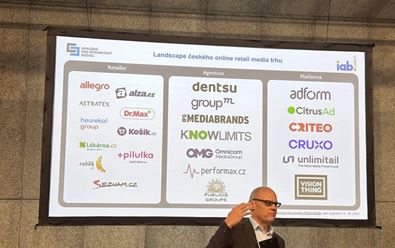 SPIR zveřejnil mapu českých retail médií, investice rychle rostou