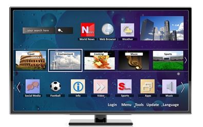 Odhad: Příjmy AVOD se do roku 2025 zdvojnásobí