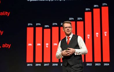 Zdraví je pro Čechy důležitější, retail by tomu měl jít naproti