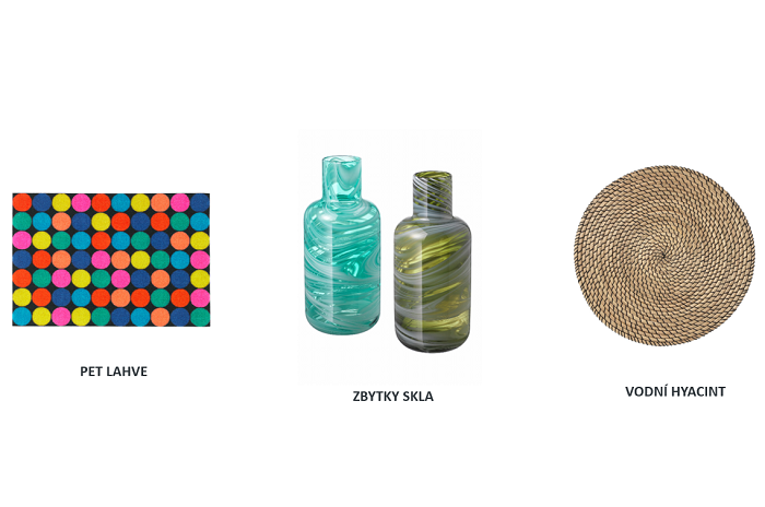 V Ikea podporují recyklaci i u dodavatelů, příkladem je rohožka z pet lahví, vázy ze zbytků skla nebo prostírání z plevele, zdroj: Ikea