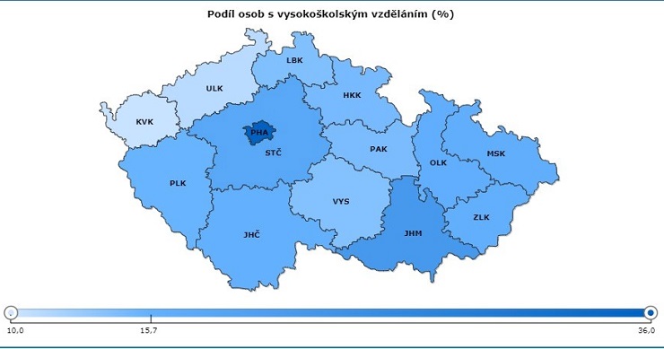 Kraje ČR podle osob s VŠ vzděláním (škála od světlé do tmavé ukazuje procentní podíl osob s VŠ vzděláním, tmavší tón = vyšší podíl), zdroj: ČSÚ