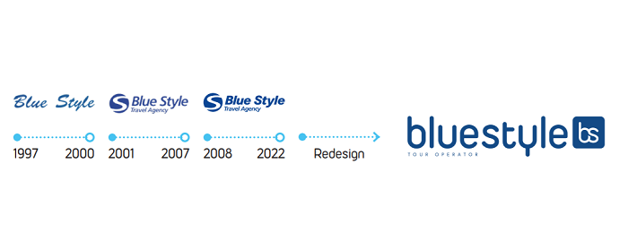 Vývoj loga CK Blue Style