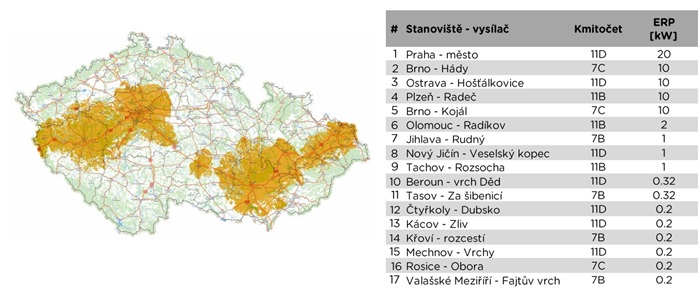 Pokrytí celoplošné sítě DAB Českých Radiokomunikací k 4.2. 2025, zdroj: České Radiokomunikace