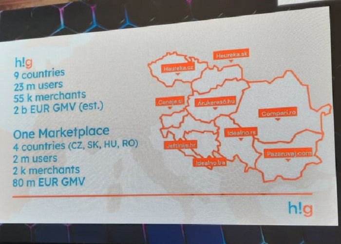 Heureka plánuje jednotné marketplace pro devět zemí