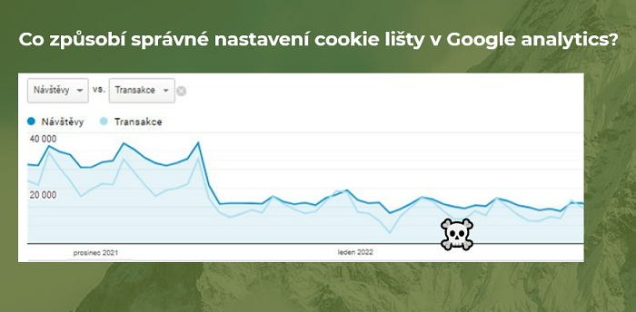 Správné nastavení cookies lišty se projeví poklesem návštěv v Google Analytics, zdroj: prezentace H1.cz