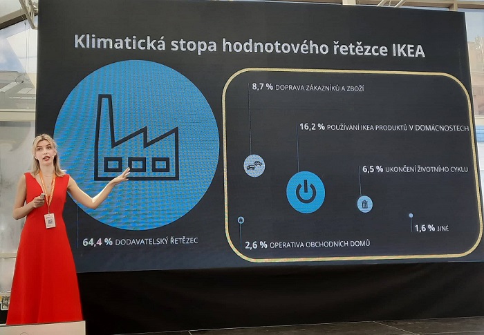 Barbora Geršlová ukázala, jak Ikea vypočítává vlastní klimatickou stopu, foto: MediaGuru.cz