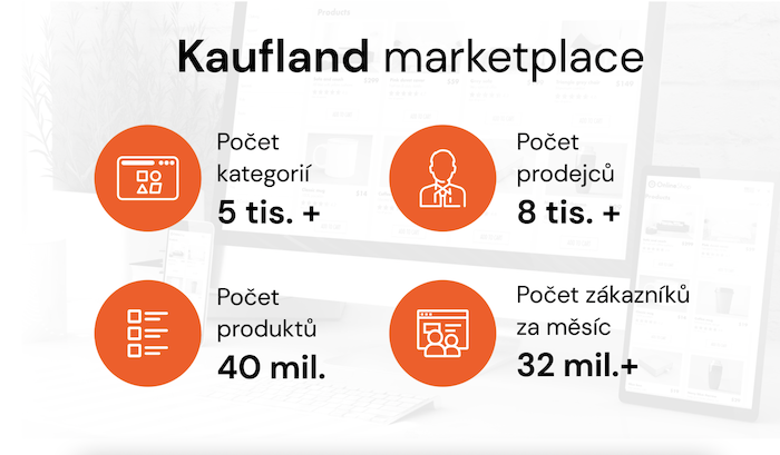 Kaufland marketplace, zdroj: Expando