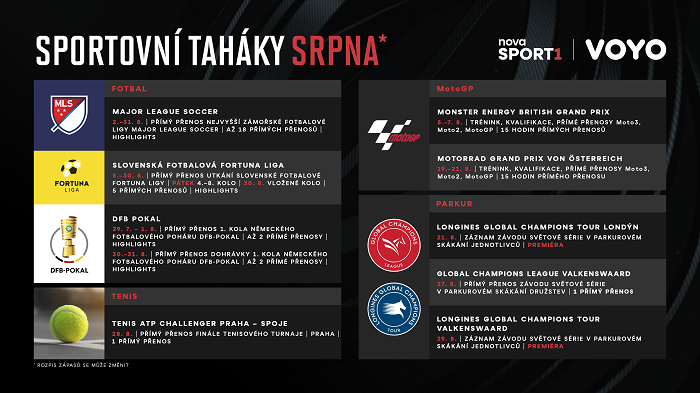 Plán na srpen stanice Nova Sport 3, zdroj: TV Nova
