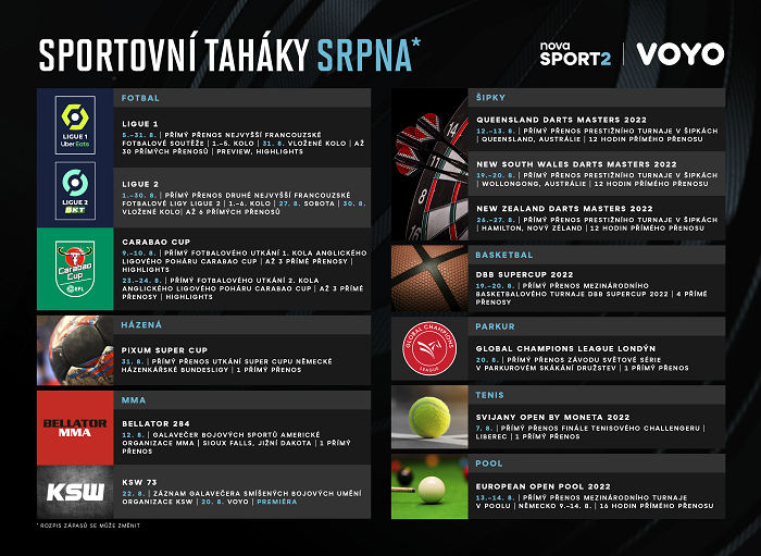 Plán na srpen stanice Nova Sport 2, zdroj: TV Nova
