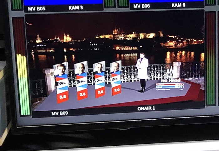Test vysílání TV Nova pro prezidentské volby, zdroj: MediaGuru.cz