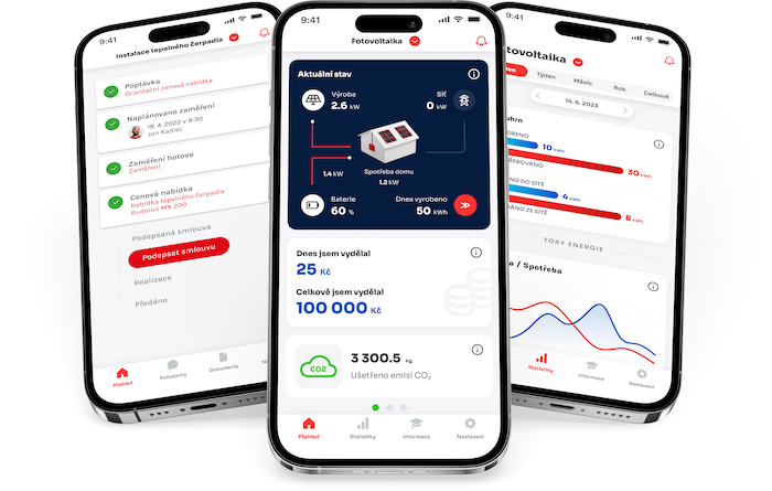 Woltair zdigitalizoval celý proces nákupu čistých energií