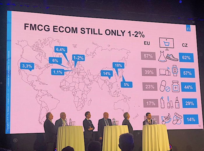 Prodej FMCG zboží na internetu, zdroj: Nielsen
