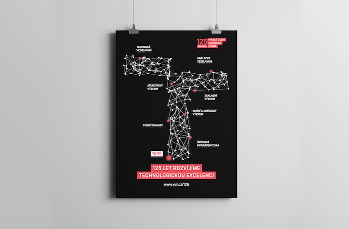 VUT si kampaní připomíná 125 let od založení