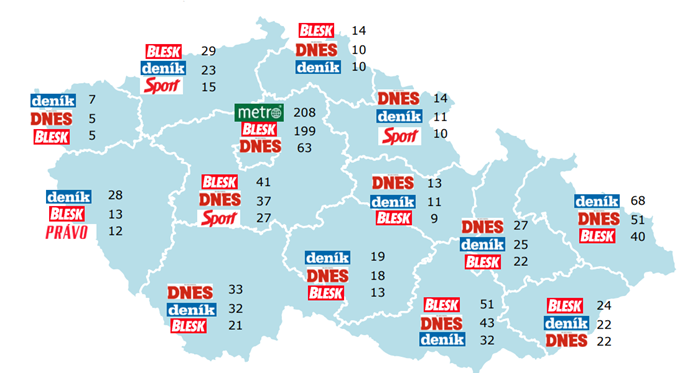 Čtenost deníků v krajích (tis. osob). Zdroj: Media projekt, 1. 1. 2024 - 17. 12. 2024, Česká unie vydavatelů, ASMEA, Median, Stem/Mark