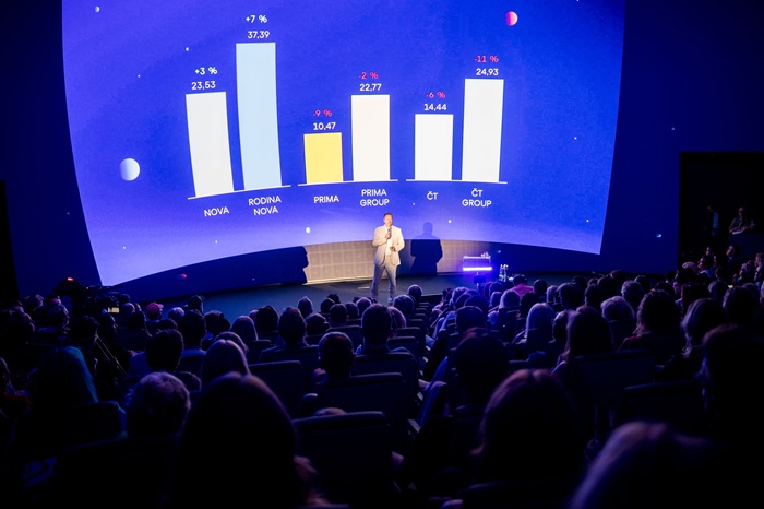 Tisková konference TV Nova k podzimnímu vysílání 2025 se uskutečnila v Planetáriu Praha, zdroj: TV Nova