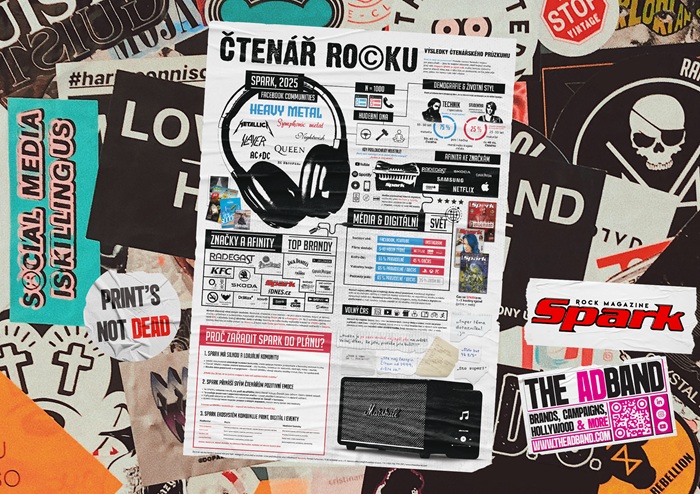 Zdroj: Spark magazín