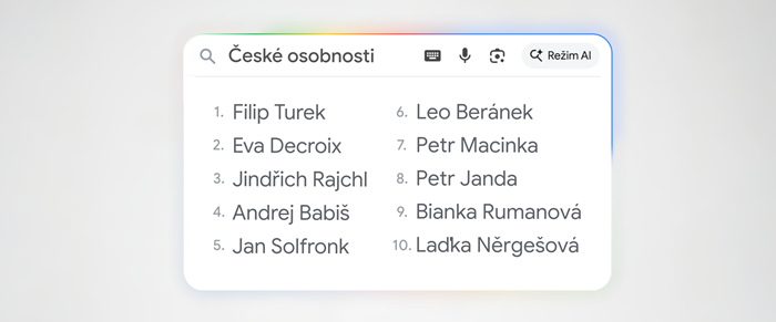 Zdroj: Google ČR