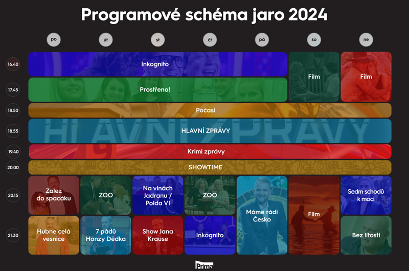 Programové schéma TV Prima pro jaro 2024, zdroj: FTV Prima