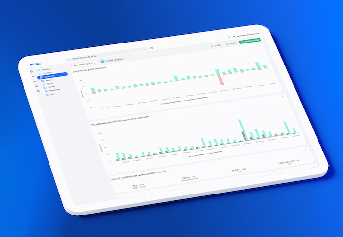 Mediaboard uvádí metriku pro měření mediální komunikace