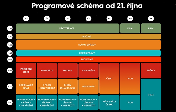 Programové schéma TV Prima od 21. října 2024, zdroj: FTV Prima