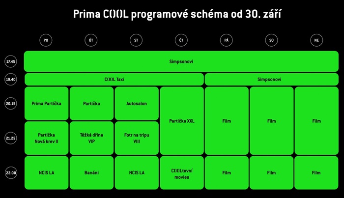 Programové schéma Prima Cool od 30. září, zdroj: FTV Prima