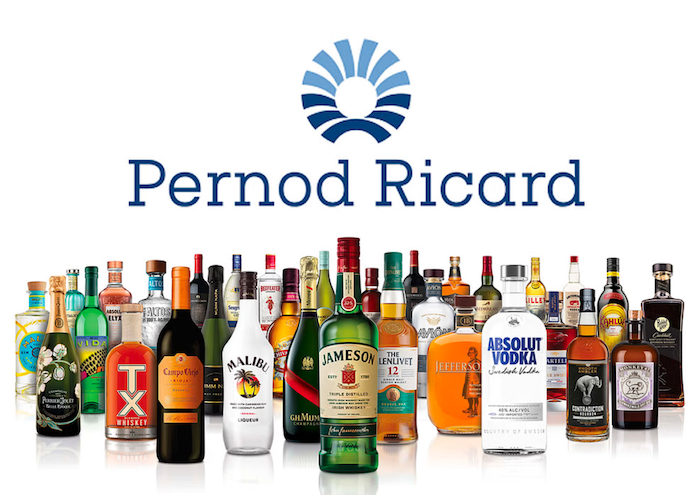 Zdroj: Pernod Ricard