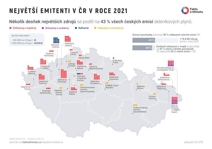 Ukázka jedné z infografik iniciativy Fakta o klimatu, zdroj: Fakta o klimatu