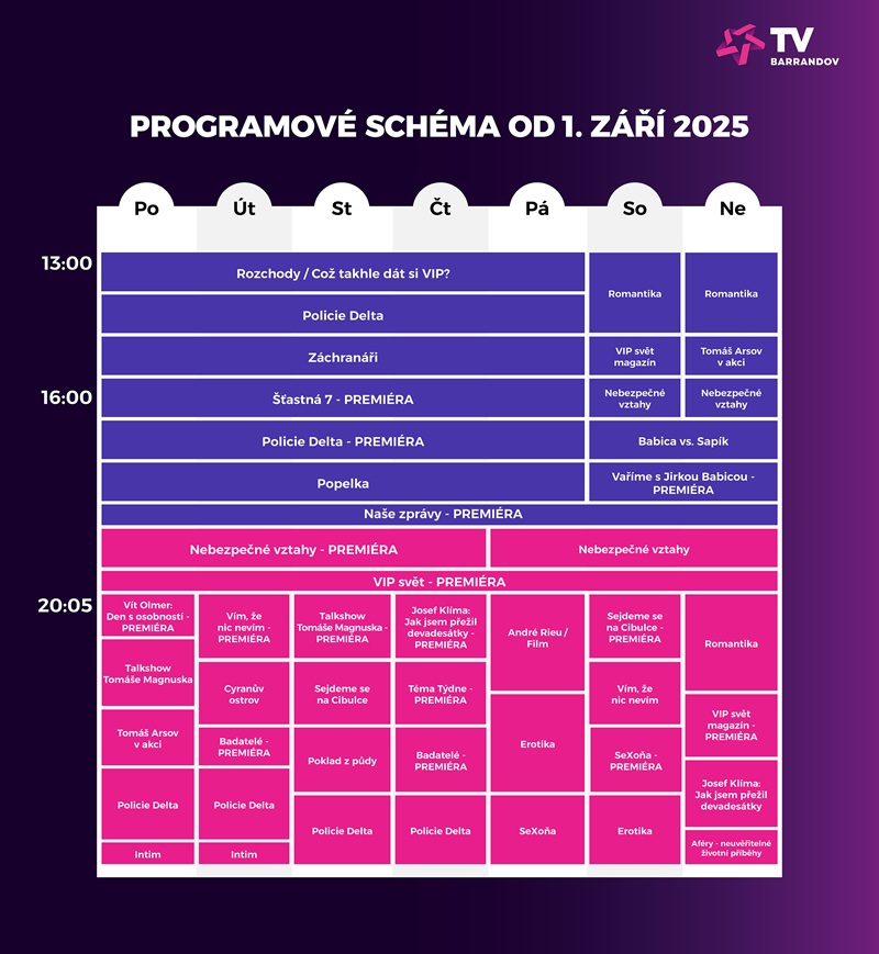Zdroj: TV Barrandov