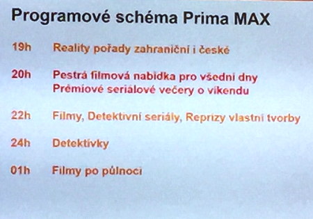 Programové schéma kanálu Prima Max.